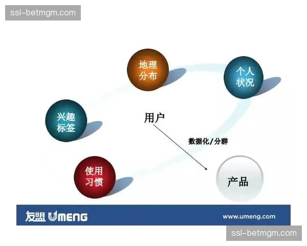 互动模块成为用户留存关键 带动整体活跃度增长