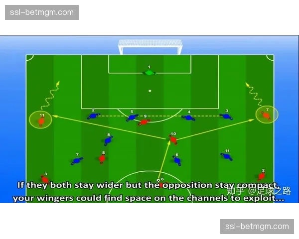 战术板:西蒙尼的5-3-2变阵,如何成功限制了皇马的边路进攻 战术板:西蒙尼的5-3-2变阵,如何成功限制了皇马的边路进攻